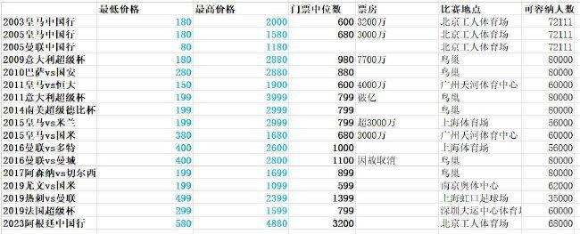 目前国米在欧冠小组赛中已提前两轮锁定出线名额，这也意味着球队可以暂时专注于联赛争冠。